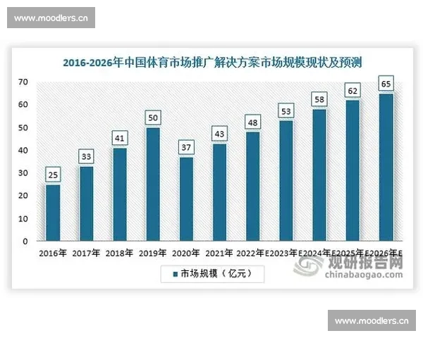 体育直播平台驱动全民观赛新生态与数字体育未来发展趋势深度分析