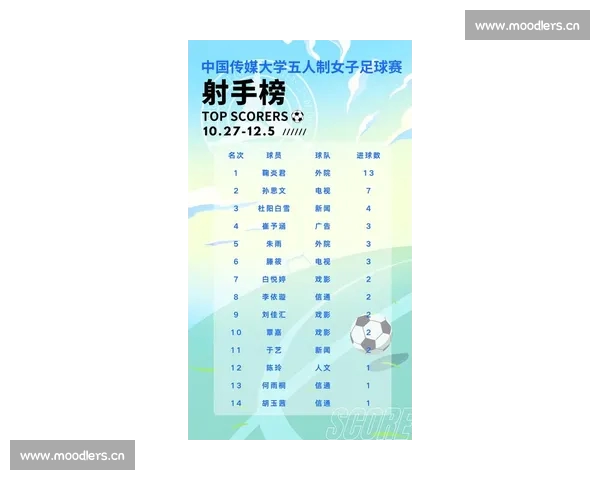 体育赛事最新版全景解析焦点赛程数据趋势与精彩看点深度前瞻盘点