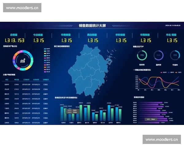 体育数据网页版赋能赛事分析与用户决策的一站式平台专业可视化服务