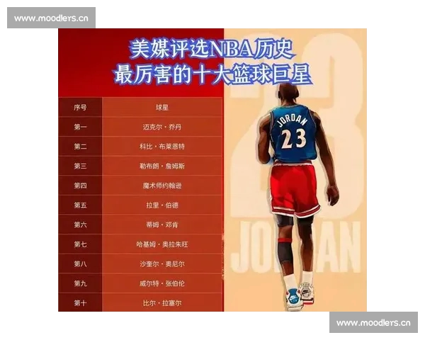 NBA最新得分榜揭秘球星排名变化与赛季表现分析