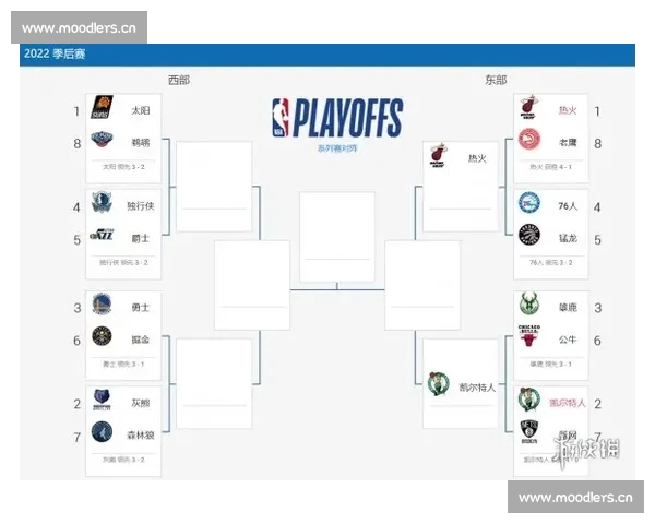 NBA赛程查询全解析及时更新赛事安排轻松掌握比赛动态 NBA赛程查询全解析及时更新赛事安排轻松掌握比赛动态