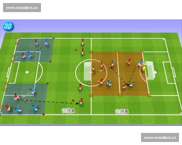 基于足球进攻数据分析的战术优化与球队表现提升研究 基于足球进攻数据分析的战术优化与球队表现提升研究