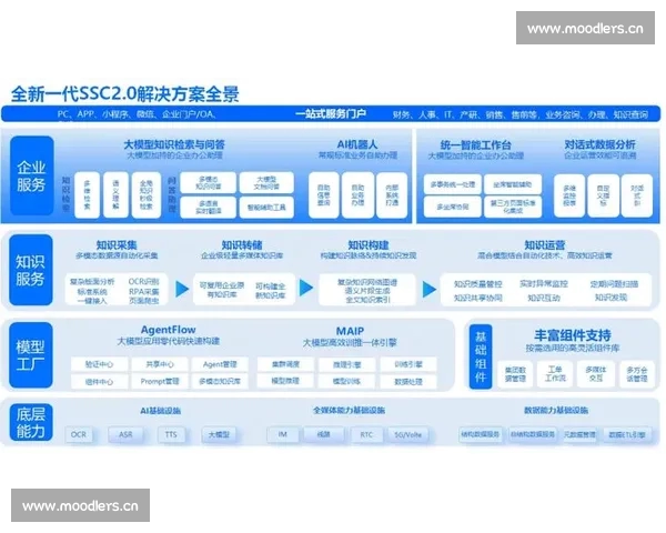 基于胜率分析的策略优化与决策支持模型研究 基于胜率分析的策略优化与决策支持模型研究